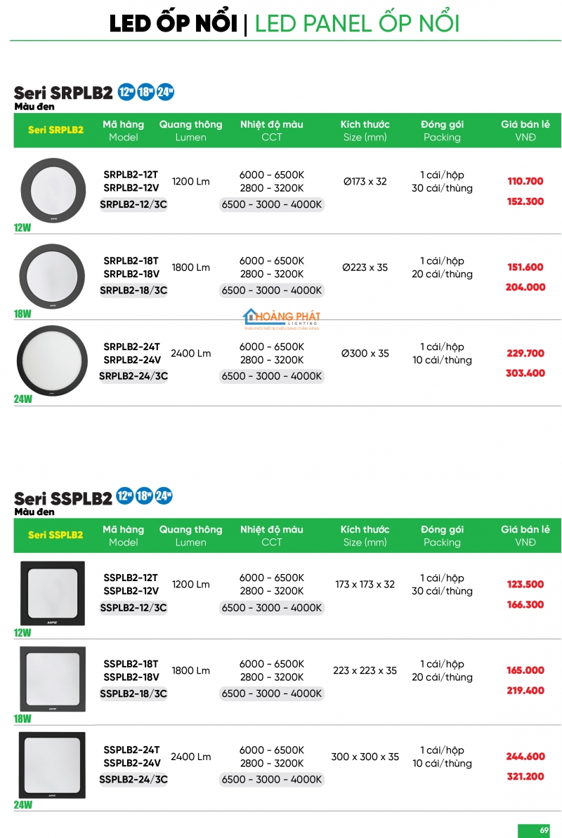 Bảng giá thiết bị điện - đèn led MPE 2025