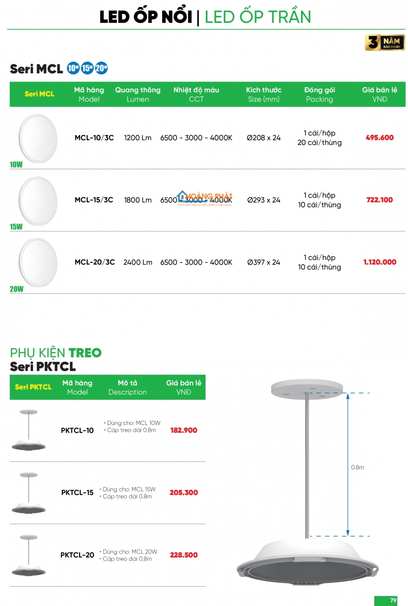 Bảng giá thiết bị điện - đèn led MPE 2025