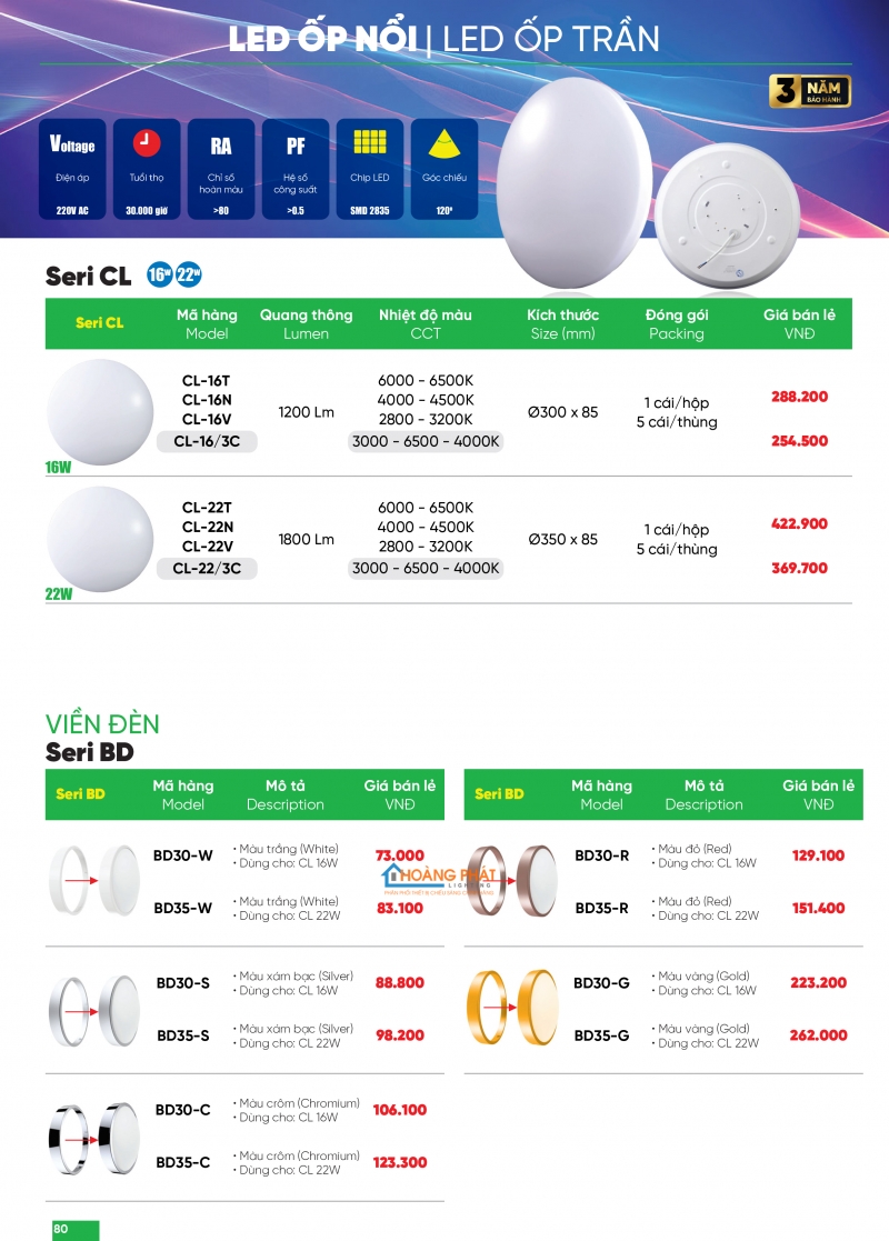 Bảng giá thiết bị điện - đèn led MPE 2025
