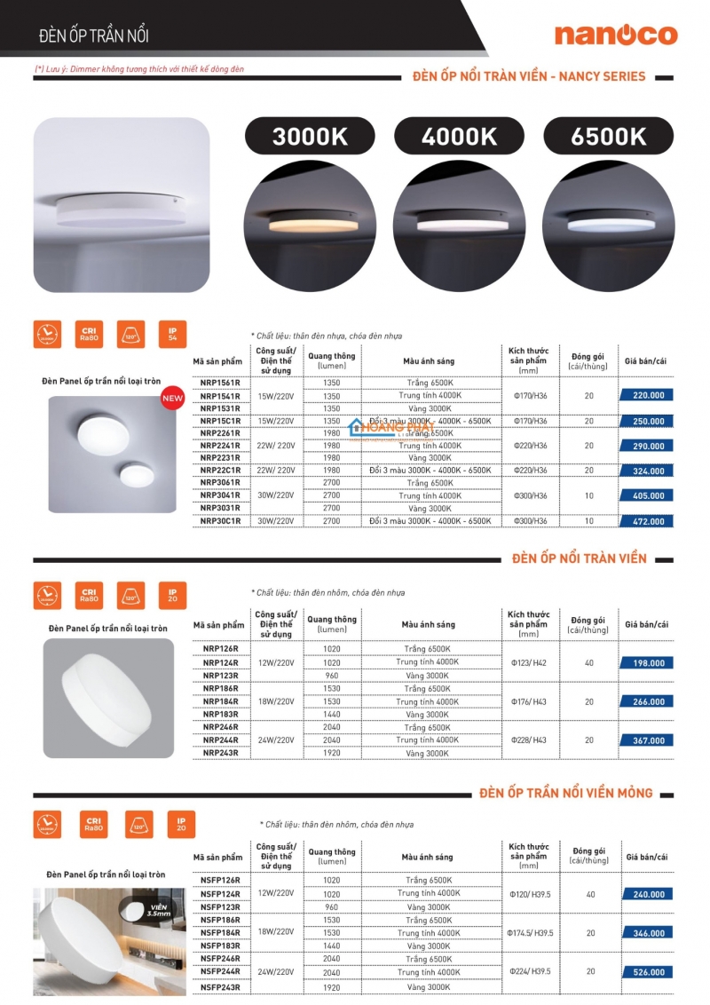 Catalogues thiết bị điện Panasonic mới nhất 2025