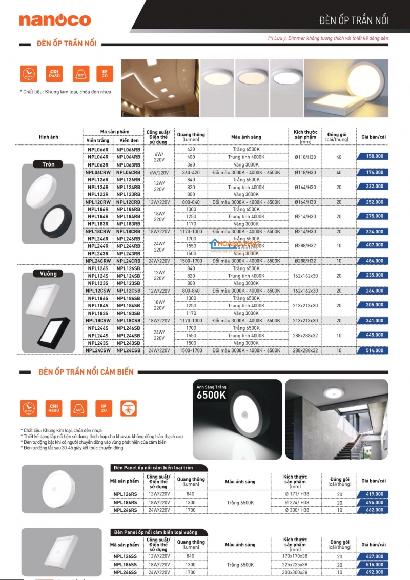 Bảng giá thiết bị điện Panasonic 2025 mới nhất