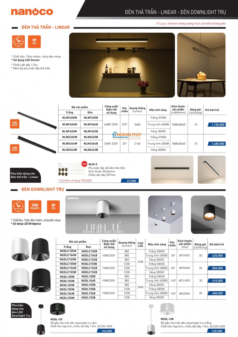 Catalogues thiết bị điện Panasonic mới nhất 2025