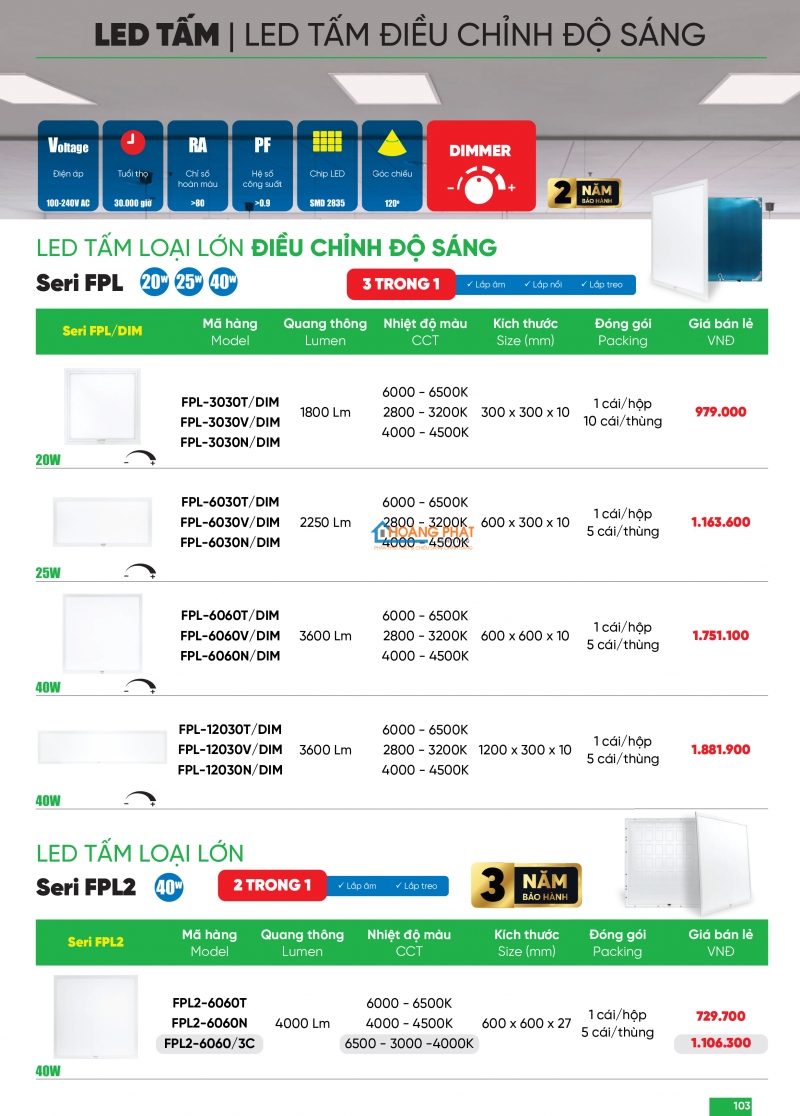 Bảng giá thiết bị điện - đèn led MPE 2025