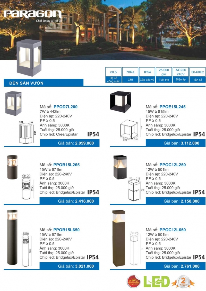 Đèn led sân vườn 12W PPOC12L250 Paragon