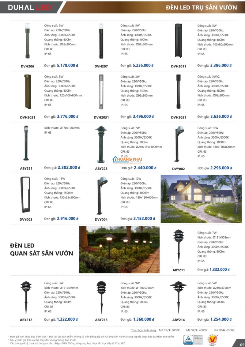 Bảng giá đèn led Duhal 2025 mới nhất