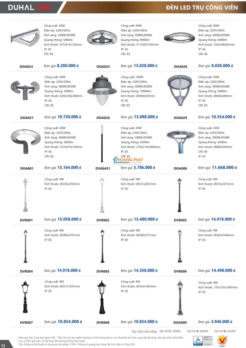 Bảng giá đèn led Duhal 2025 mới nhất