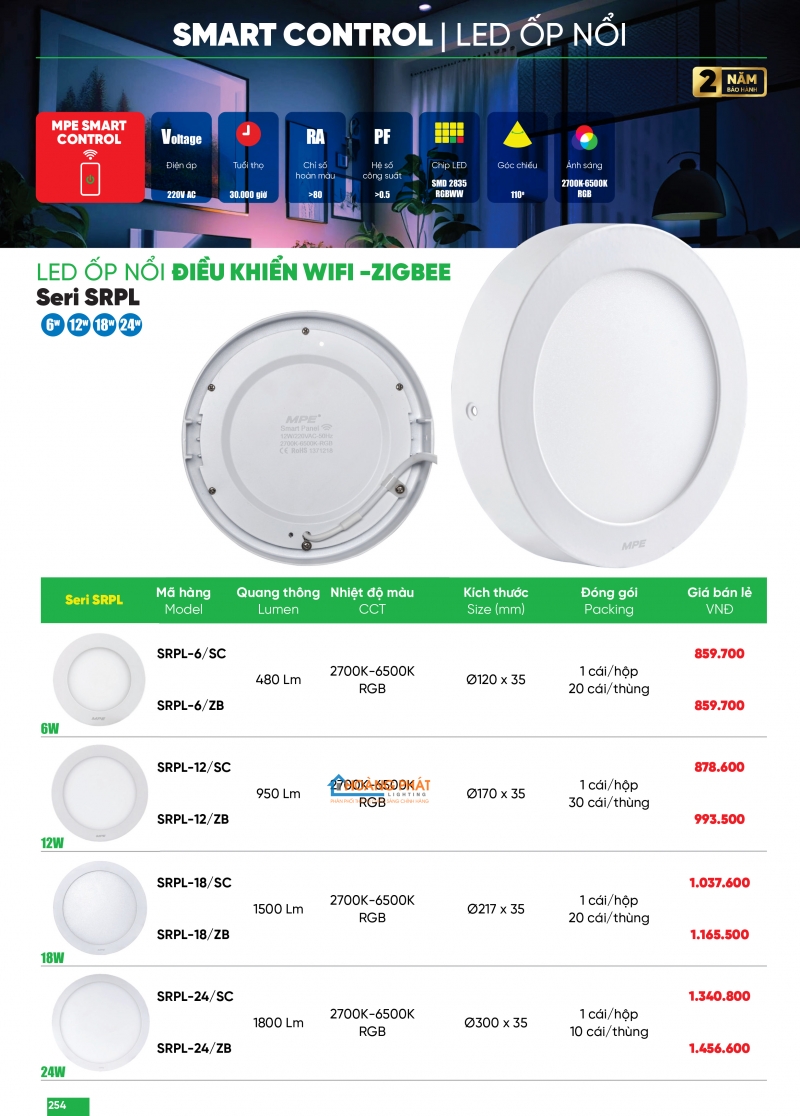 Bảng giá thiết bị điện - đèn led MPE 2025