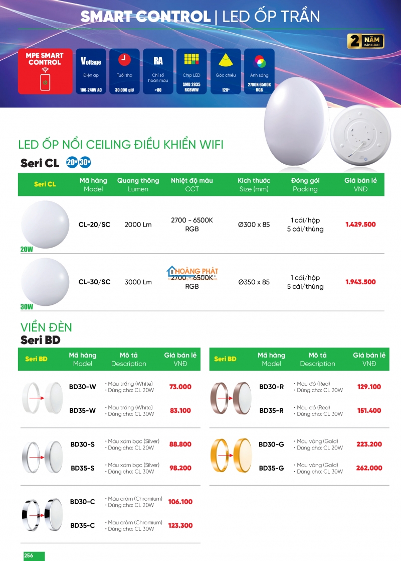 Bảng giá thiết bị điện - đèn led MPE 2025