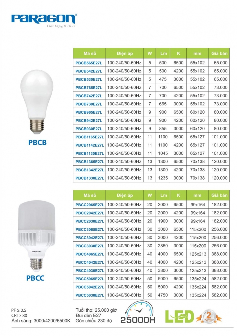 Đèn led tròn 13W PBCB1342E27L Paragon
