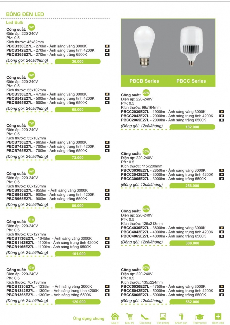 Đèn led tròn 3W PBCB330E27L Paragon