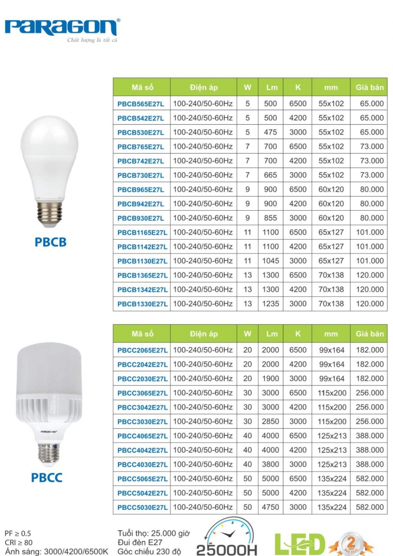 Đèn led tròn 50W PBCC5065E27L Paragon