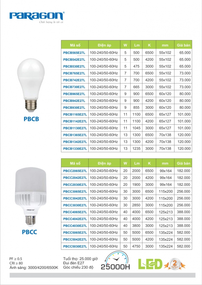 Đèn led tròn 9W PBCB942E27L Paragon