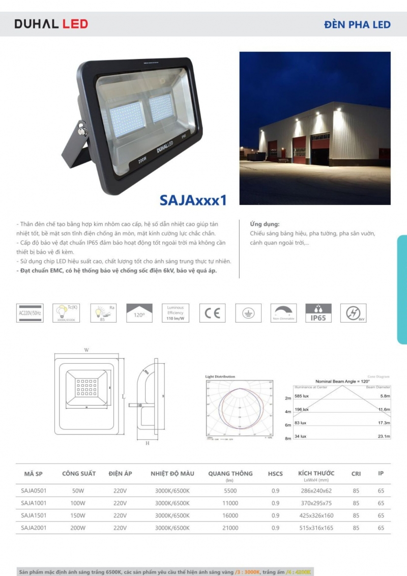 Đèn pha led 200W SAJA2001 Duhal