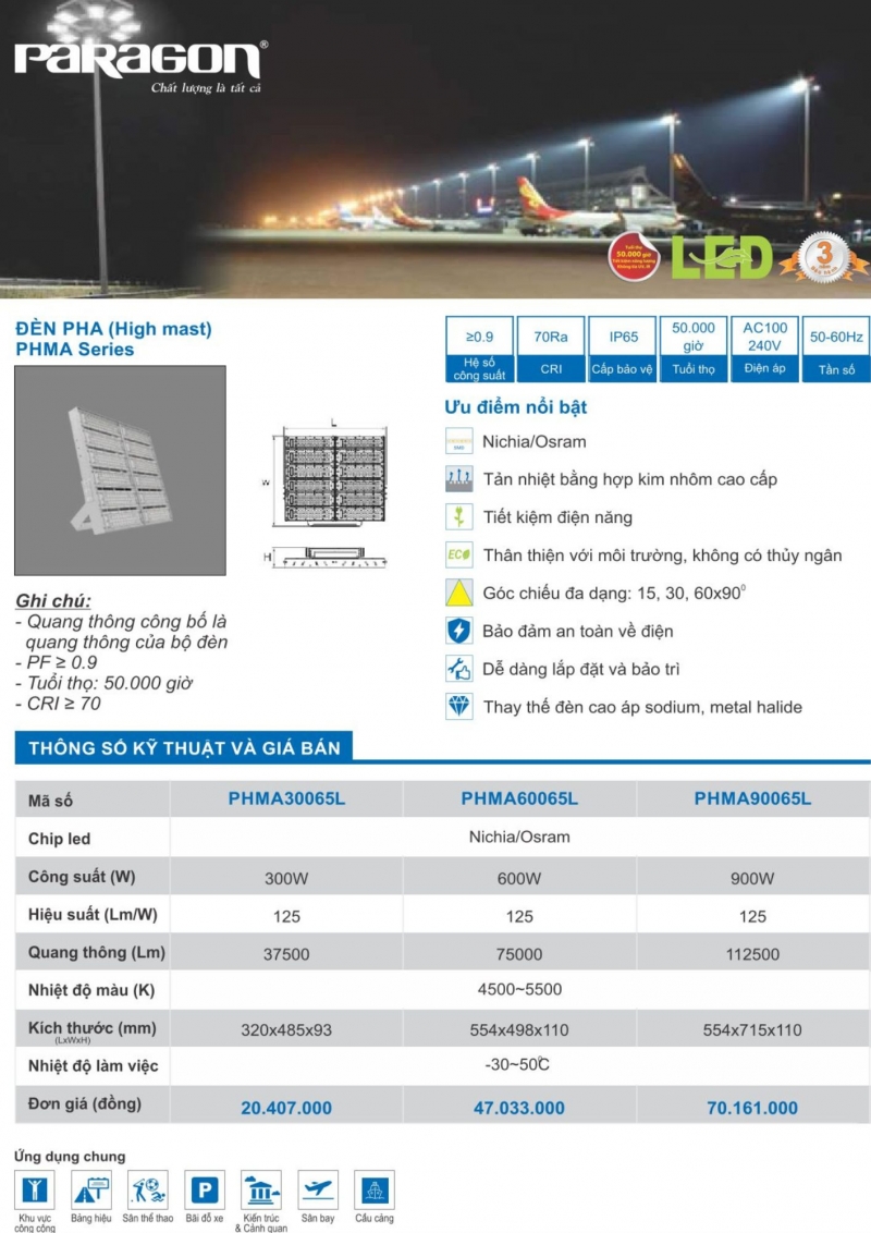 Đèn pha led 300W PHMA30065L Paragon