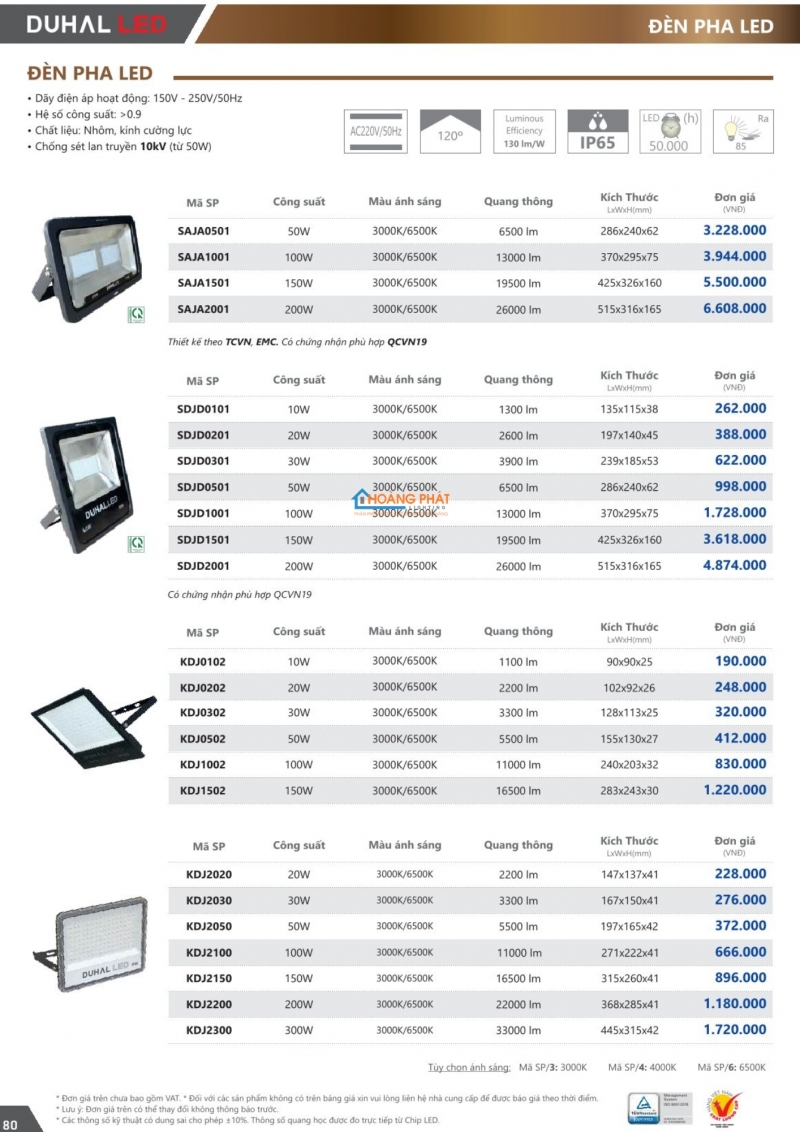 Catalogues đèn Duhal mới nhất 2025