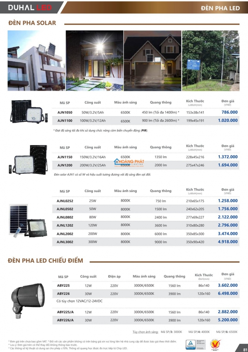 Bảng giá đèn led Duhal 2025 mới nhất