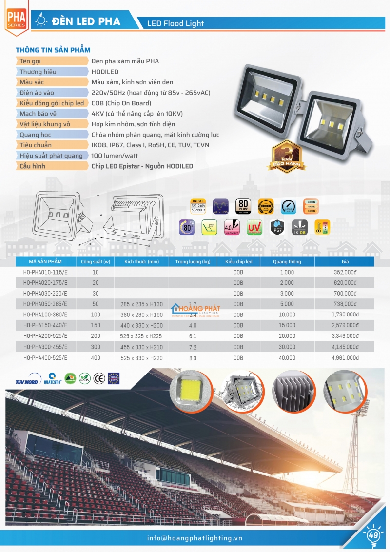 Bảng giá đèn Hodiled 2025 mới nhất
