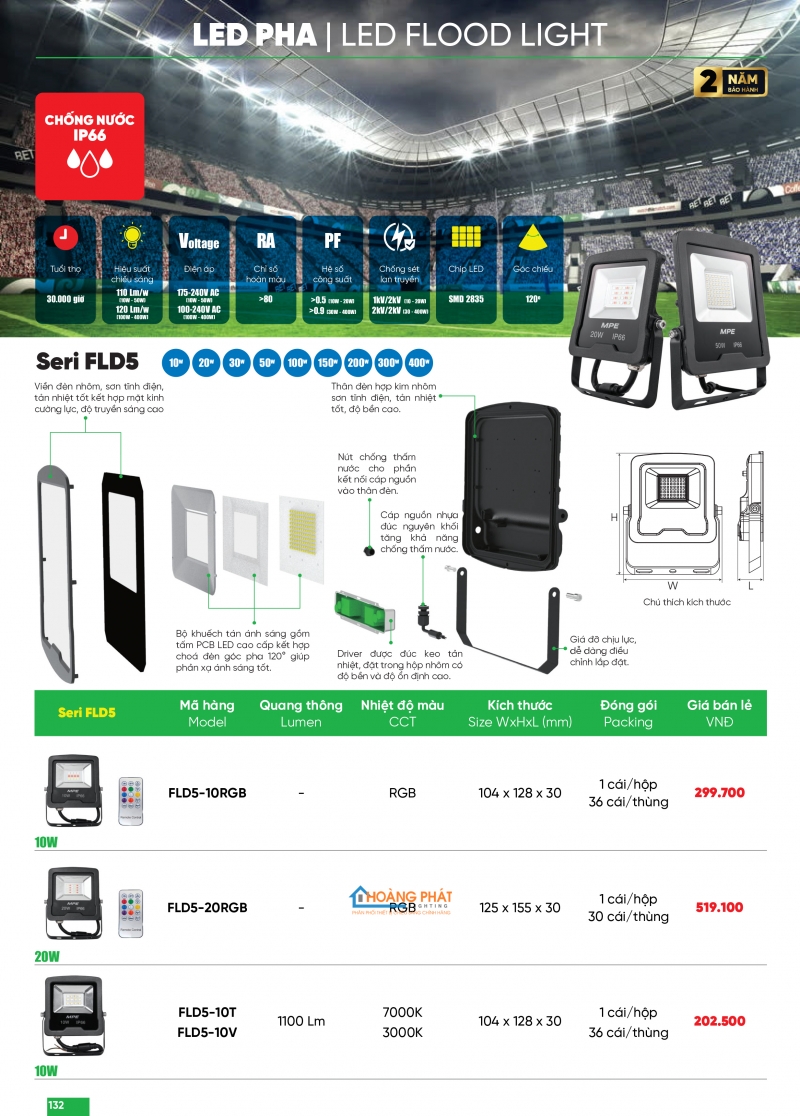 Bảng giá thiết bị điện - đèn led MPE 2025