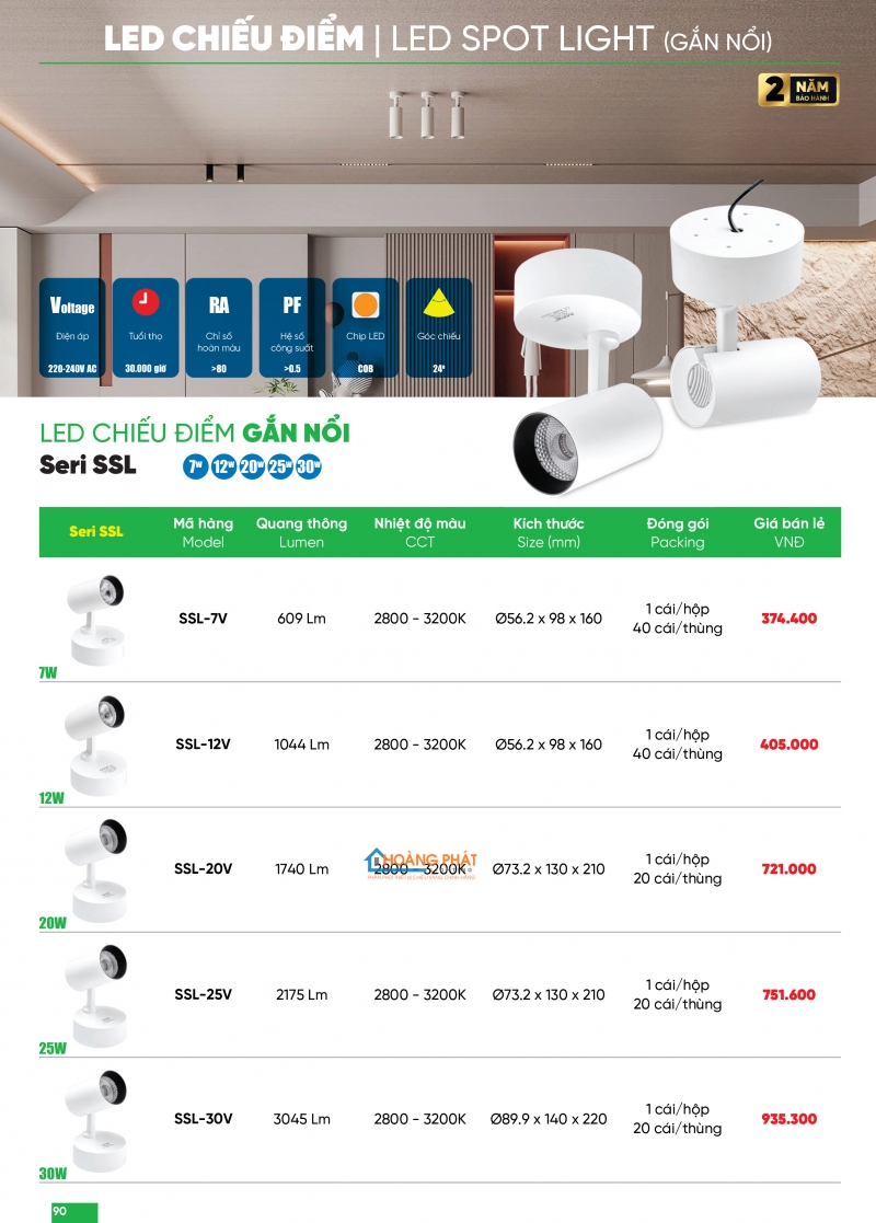 Bảng giá thiết bị điện - đèn led MPE 2025