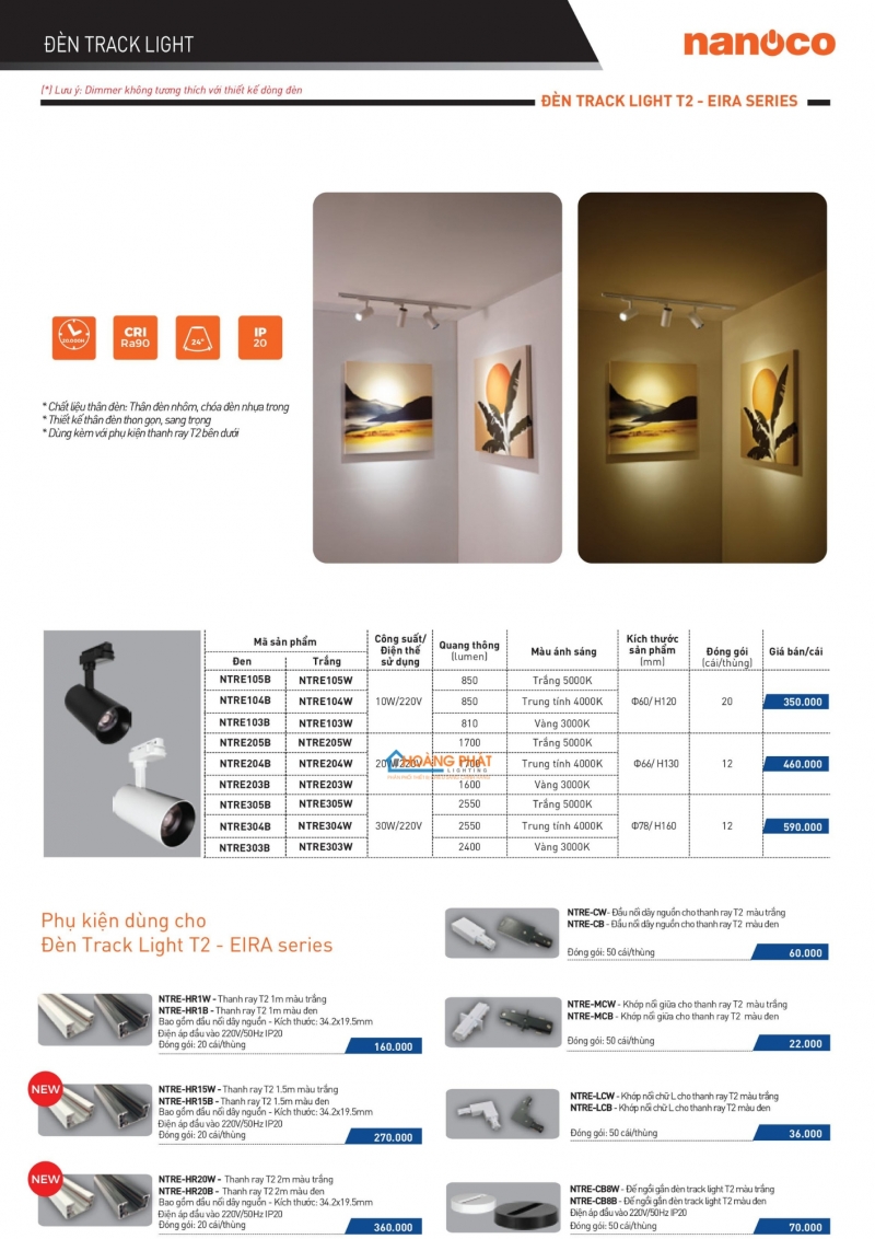Bảng giá thiết bị điện Panasonic 2025 mới nhất