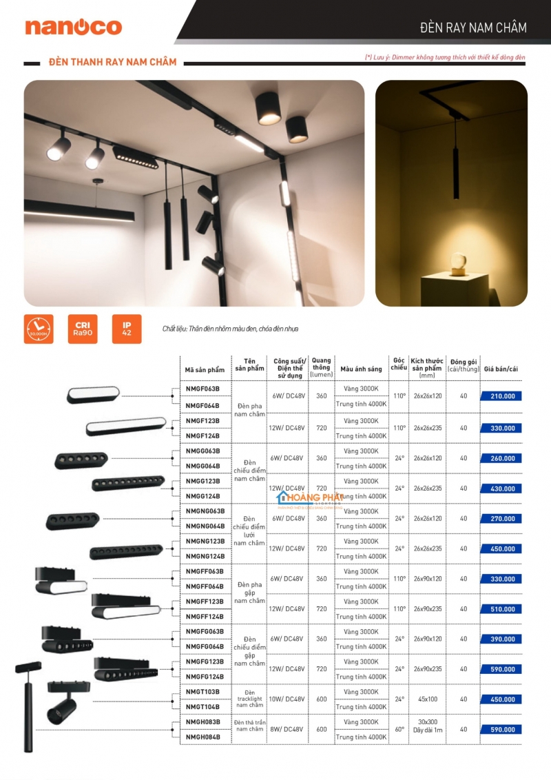 Bảng giá thiết bị điện Panasonic 2025 mới nhất