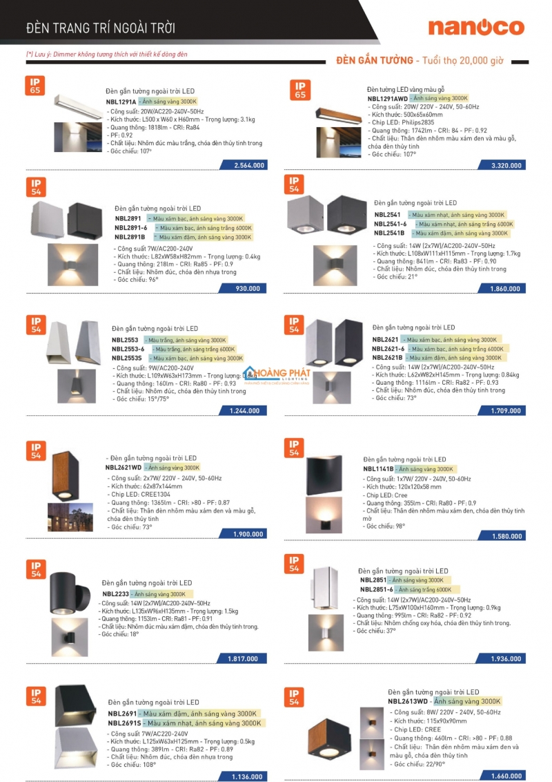 Catalogues thiết bị điện Panasonic mới nhất 2025