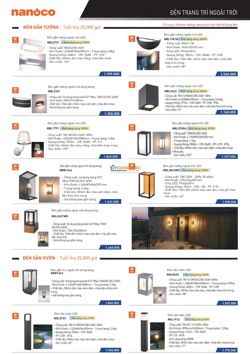 Bảng giá thiết bị điện Panasonic 2025 mới nhất
