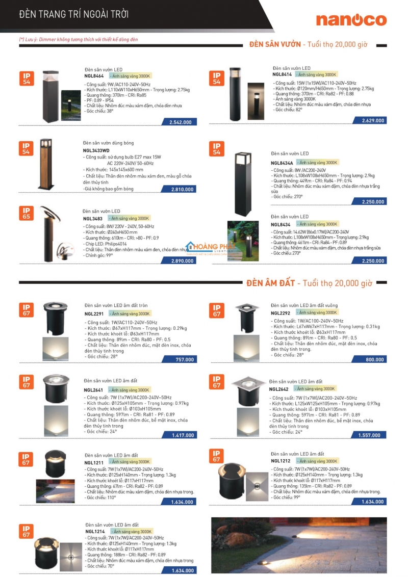 Catalogues thiết bị điện Panasonic mới nhất 2025