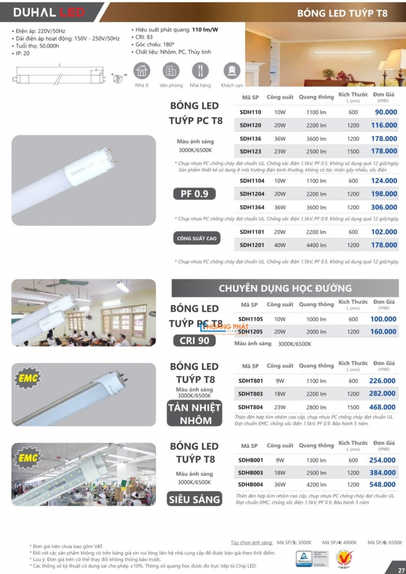 Bảng giá đèn led Duhal 2025 mới nhất