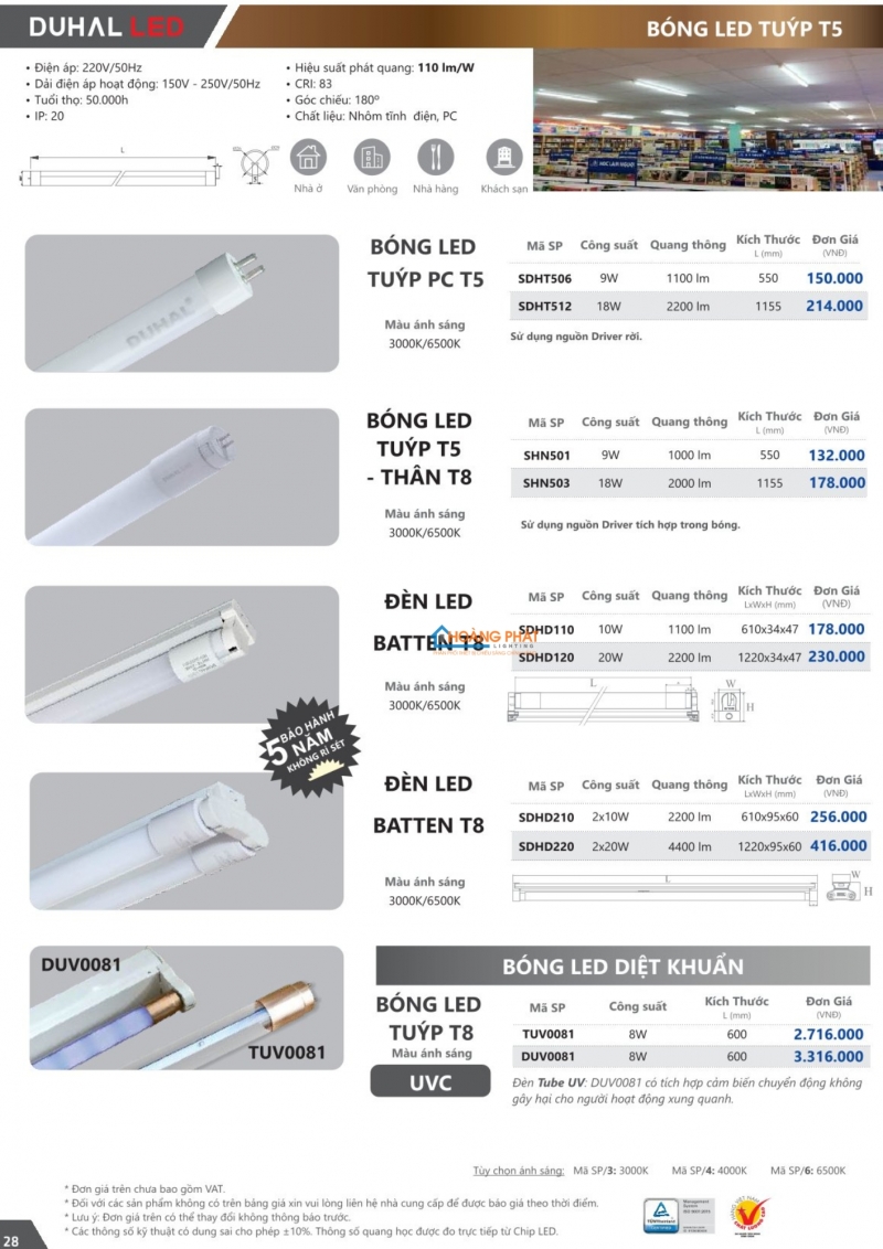 Bảng giá đèn led Duhal 2025 mới nhất