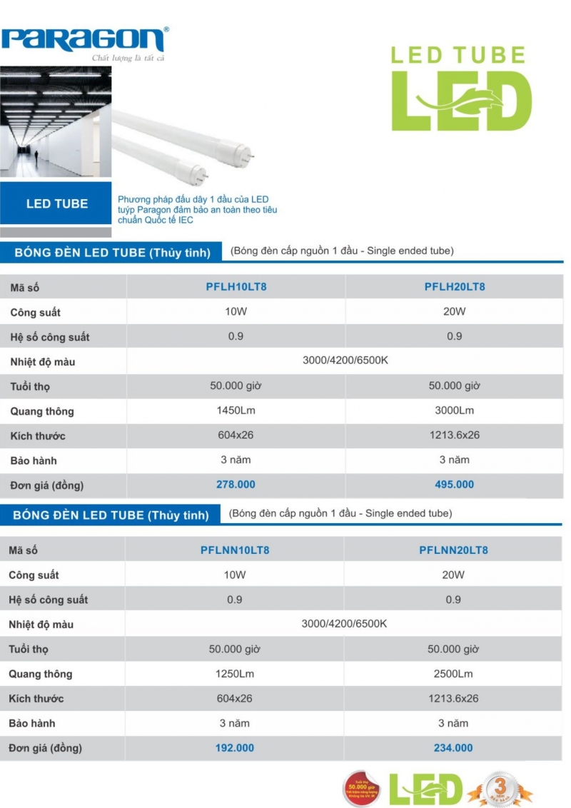 Đèn tuýp led thủy tinh 20W PFLH20LT8 1m2 Paragon