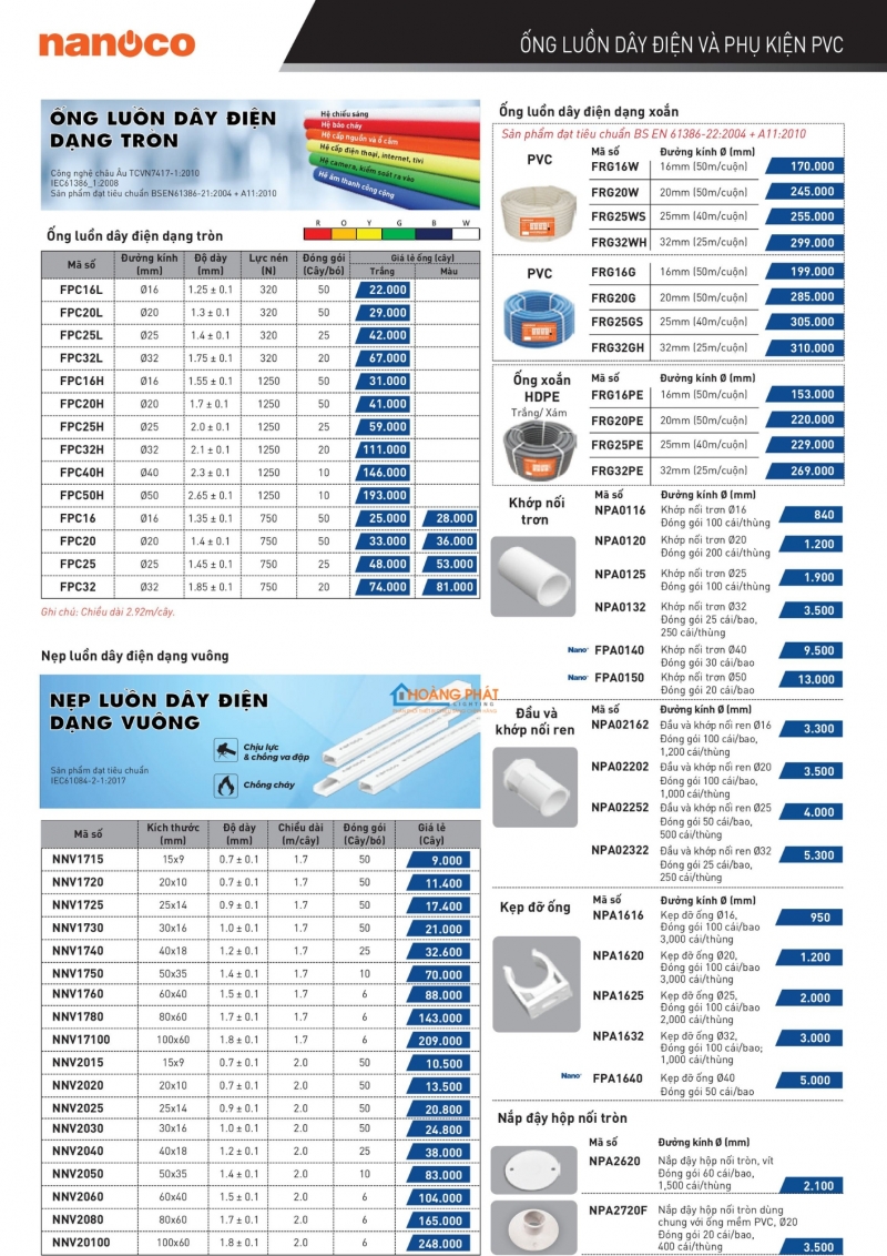Catalogues thiết bị điện Panasonic mới nhất 2025