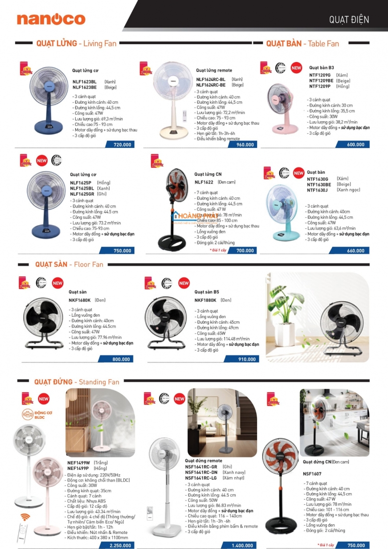 Catalogues thiết bị điện Panasonic mới nhất 2025