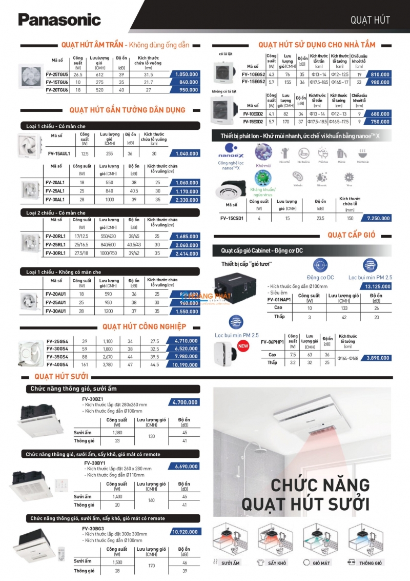 Bảng giá thiết bị điện Panasonic 2025 mới nhất