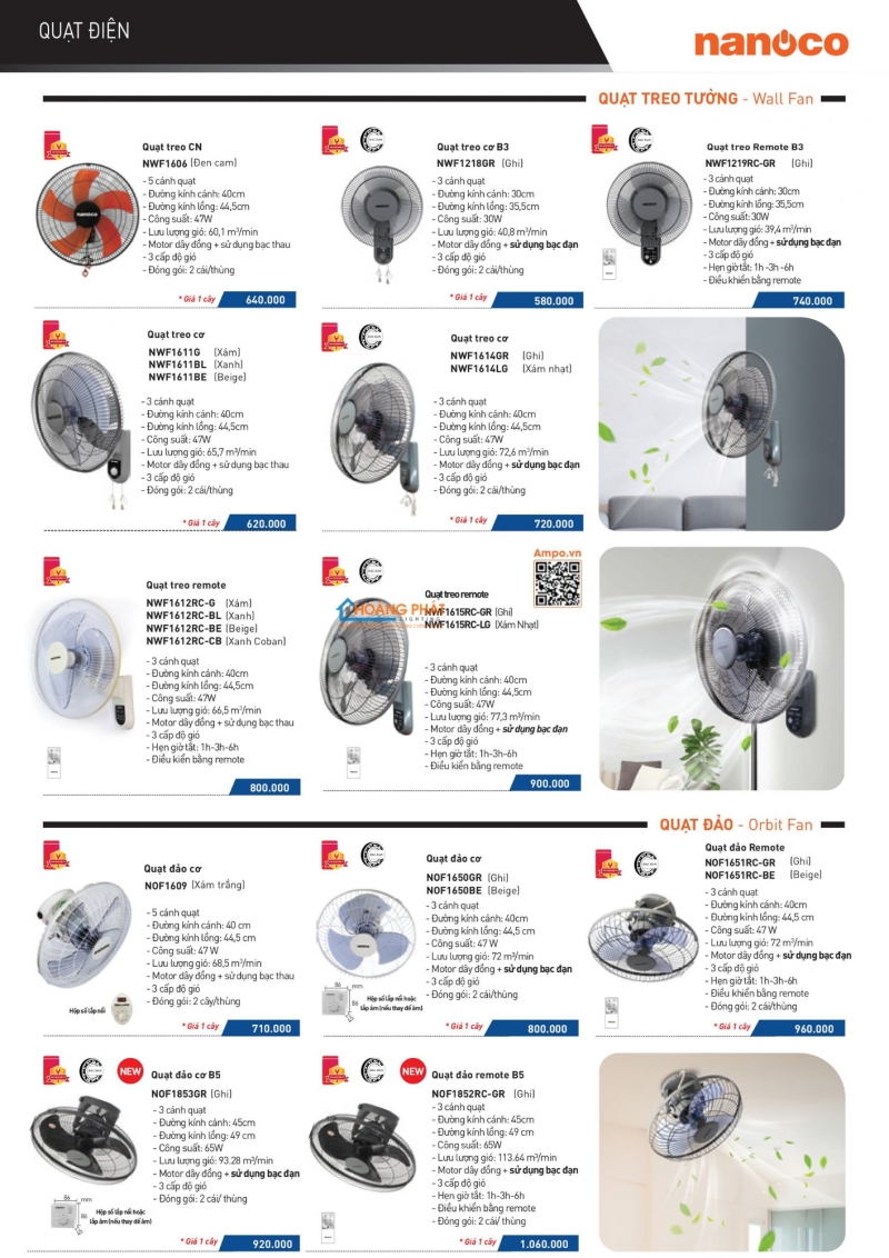 Bảng giá thiết bị điện Panasonic 2025 mới nhất