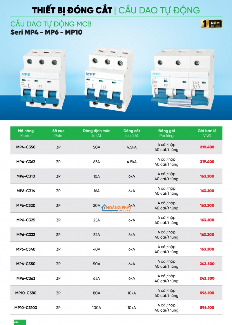 Bảng giá thiết bị điện - đèn led MPE 2025