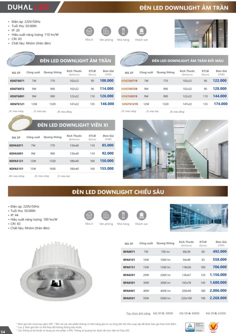Đèn led âm trần 7W KDFA5071 Duhal