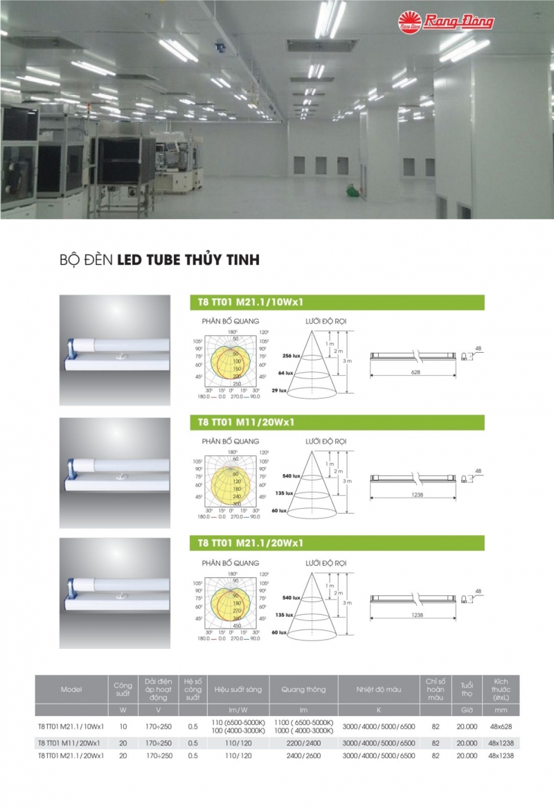 Bộ đèn led tube T8 TT01 M11/20Wx1 1m2 Rạng Đông