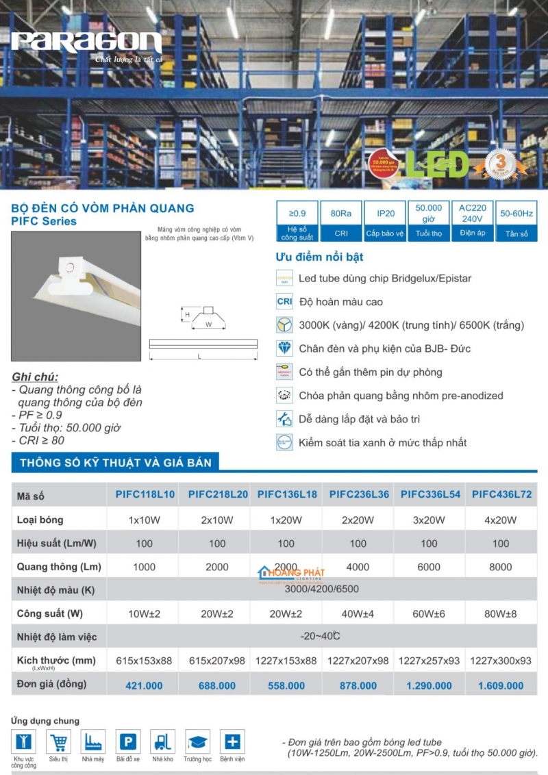 Catalogues đèn Paragon mới nhất 2025