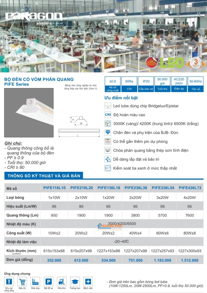 Catalogues đèn Paragon mới nhất 2025