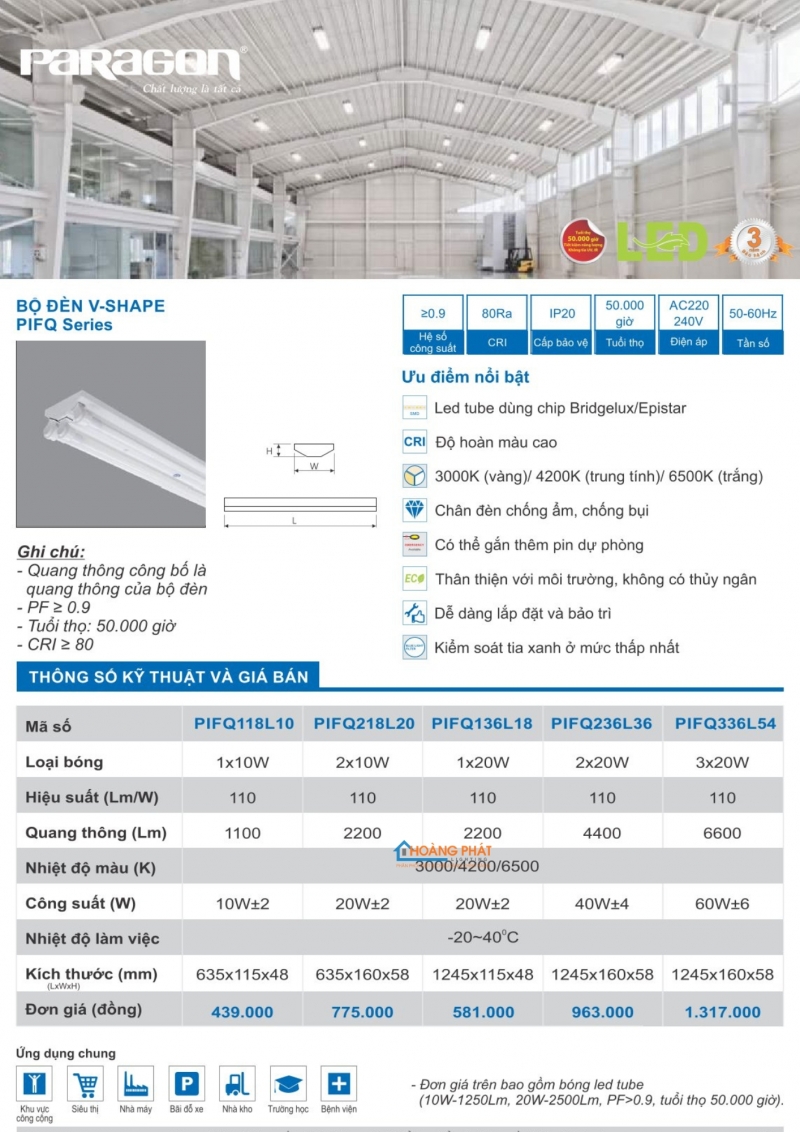 Catalogues đèn Paragon mới nhất 2025