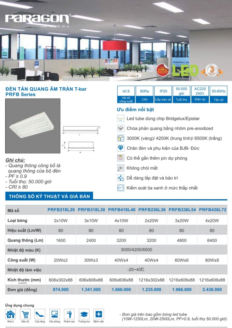 Catalogues đèn Paragon mới nhất 2025