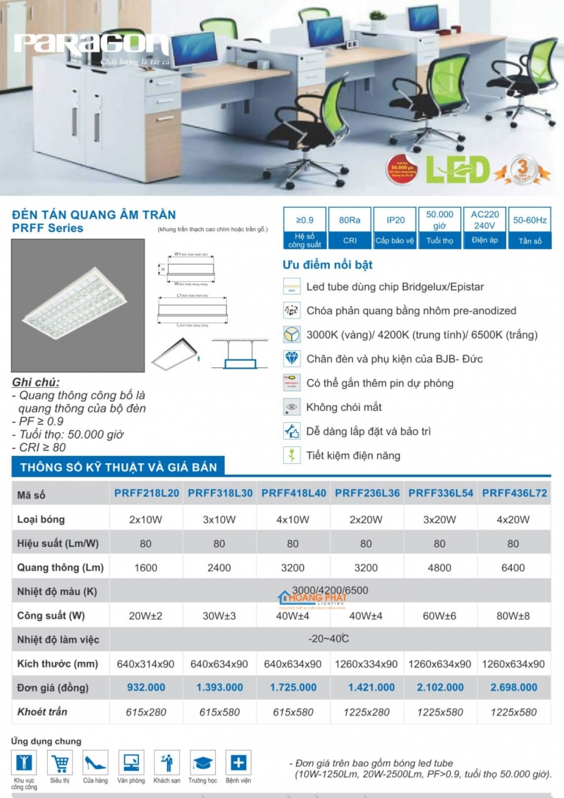Catalogues đèn Paragon mới nhất 2025