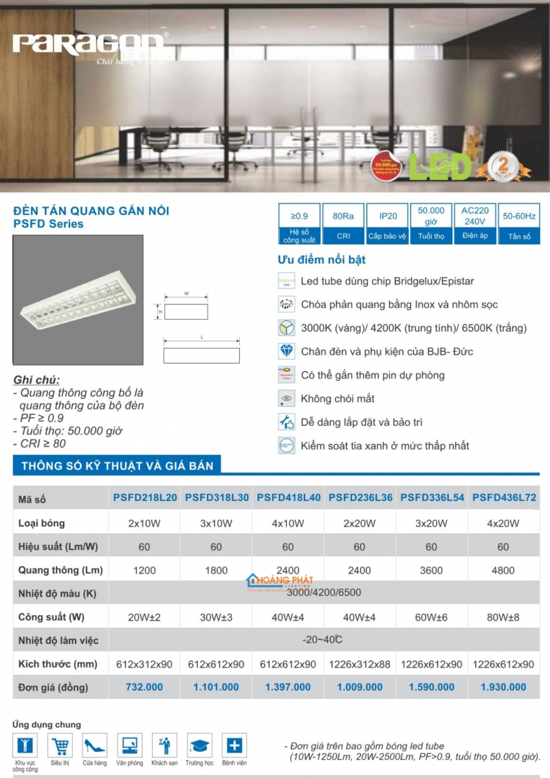 Catalogues đèn Paragon mới nhất 2025