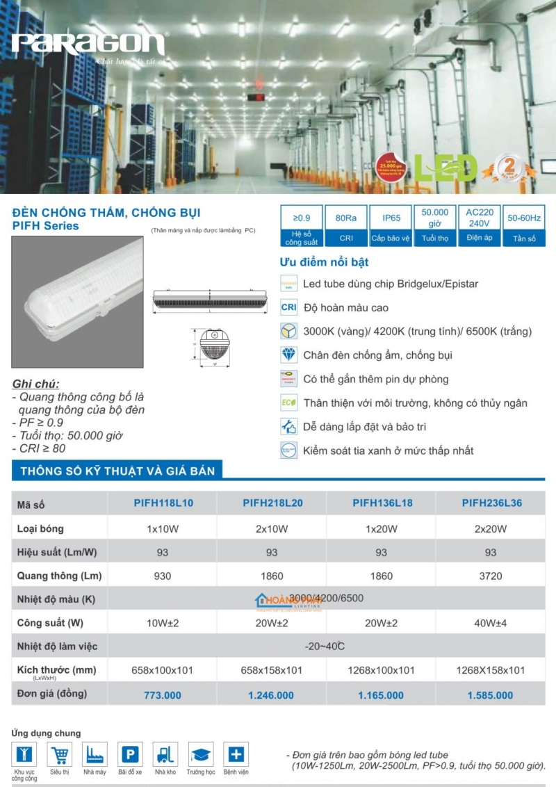 Catalogues đèn Paragon mới nhất 2025
