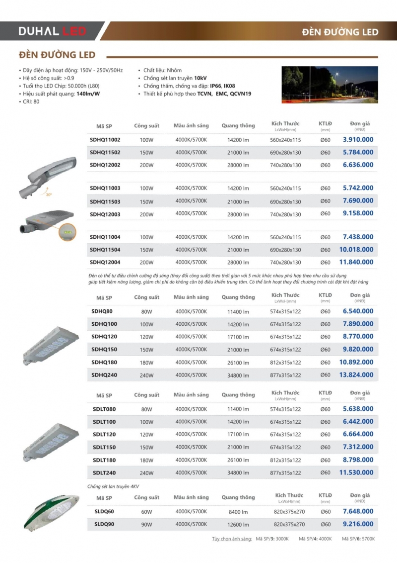 Đèn đường led 240W SDHQ2404 Duhal
