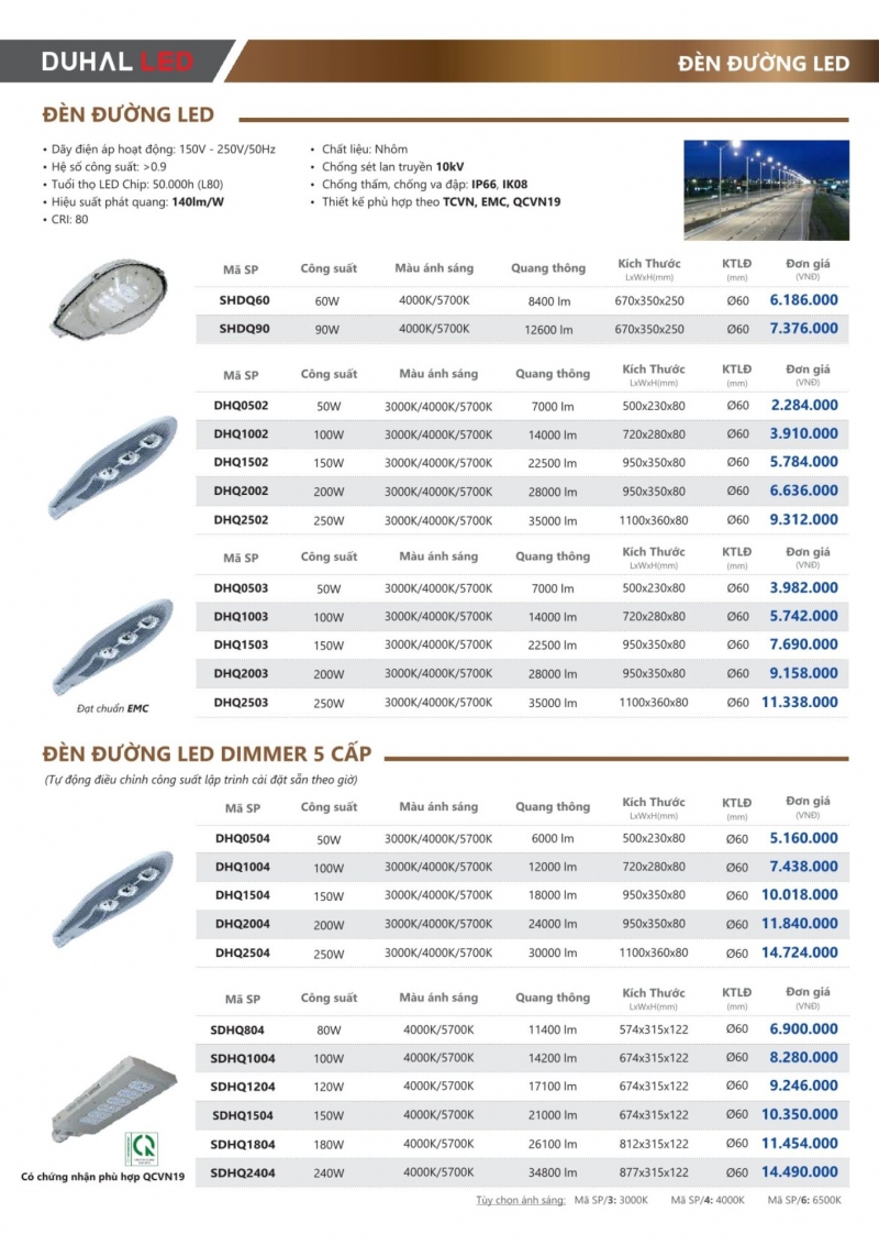 Đèn đường led 60W SHDQ60 Duhal