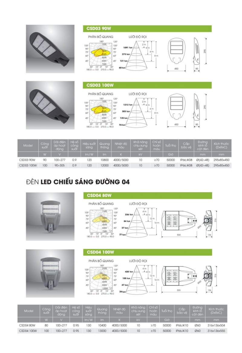 Đèn đường led 90W CSD03 Rạng Đông IP66