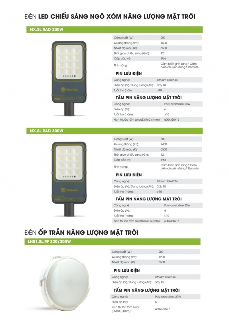 Đèn đường led năng lượng mặt trời 200W NX.SL.RAD Rạng Đông IP66