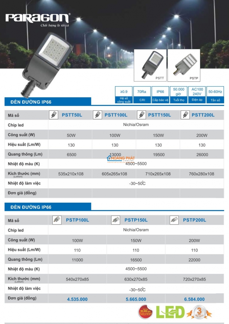 Catalogues đèn Paragon mới nhất 2025